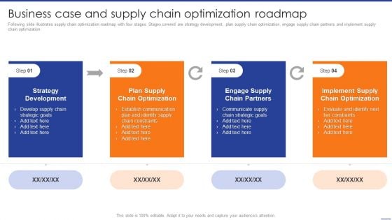 Digital Transformation Of Supply Business Case And Supply Chain Optimization Roadmap Rules PDF