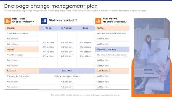 Digital Transformation Of Supply One Page Change Management Plan Formats PDF