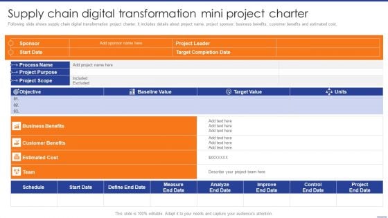 Digital Transformation Of Supply Supply Chain Digital Transformation Mini Project Charter Structure PDF