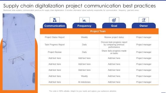 Digital Transformation Of Supply Supply Chain Digitalization Project Communication Download PDF