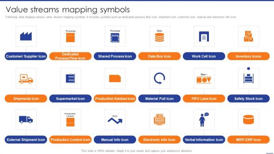 Digital Transformation Of Supply Value Streams Mapping Symbols Download PDF