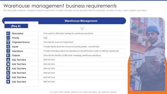 Digital Transformation Of Supply Warehouse Management Business Requirements Themes PDF