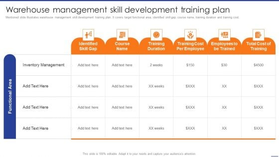 Digital Transformation Of Supply Warehouse Management Skill Development Training Elements PDF