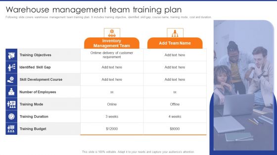 Digital Transformation Of Supply Warehouse Management Team Training Plan Brochure PDF