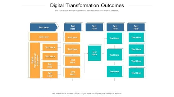 Digital Transformation Outcomes Ppt PowerPoint Presentation Portfolio Outfit Cpb Pdf