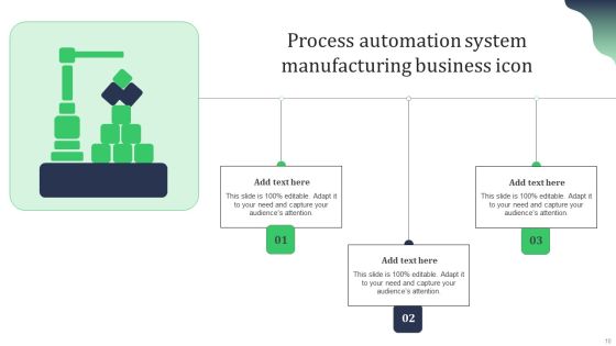 Digital Transformation Process Ppt PowerPoint Presentation Complete Deck With Slides Slide10