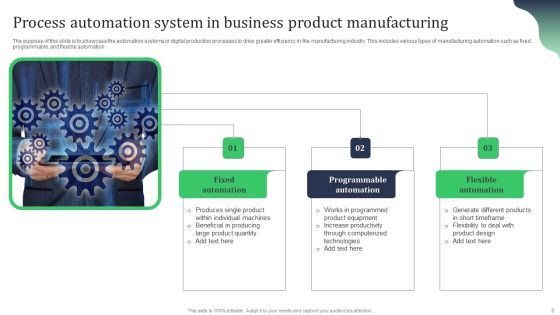 Digital Transformation Process Ppt PowerPoint Presentation Complete Deck With Slides Slide09
