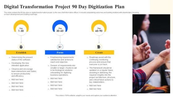 Digital Transformation Project 90 Day Digitization Plan Download PDF