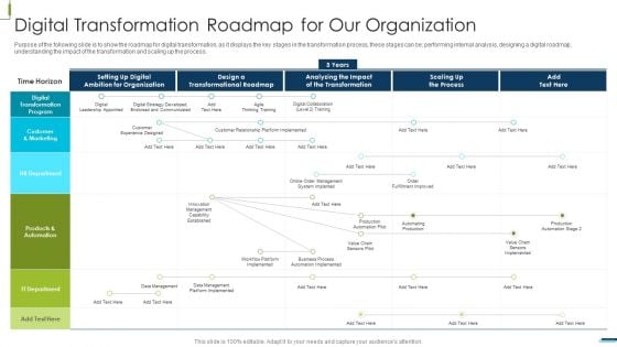Digital Transformation Roadmap For Our Organization Brochure PDF