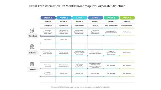 Digital Transformation Six Months Roadmap For Corporate Structure Graphics