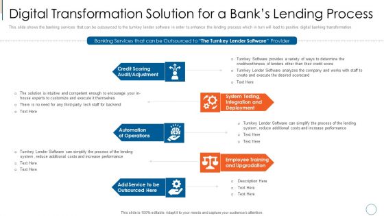 Digital Transformation Solution For A Banks Lending Process Staff Professional PDF