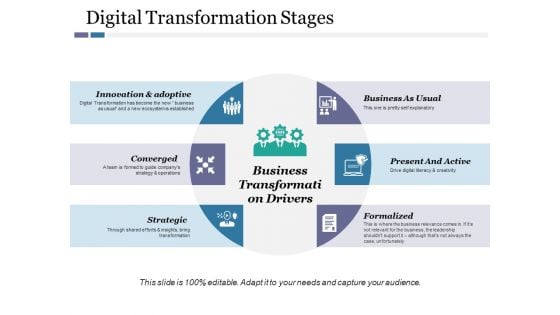 Digital Transformation Stages Ppt PowerPoint Presentation Layouts Templates