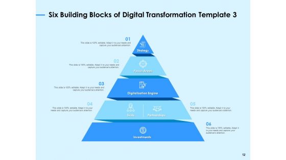 Digital Transformation Strategies Ppt PowerPoint Presentation Complete Deck With Slides
