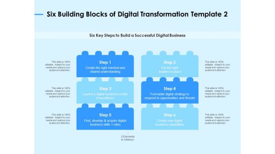 Digital Transformation Strategies Six Building Blocks Of Digital Transformation Business Ppt Slides Templates PDF