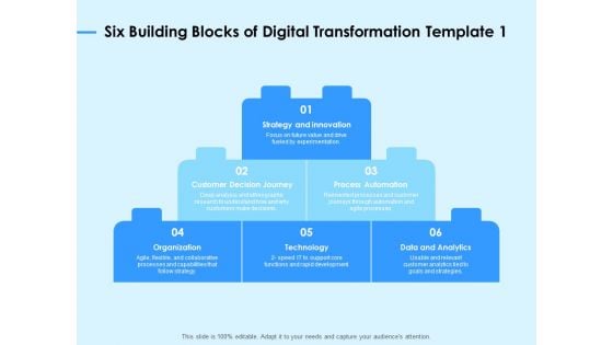 Digital Transformation Strategies Six Building Blocks Of Digital Transformation Ppt Professional Slide PDF