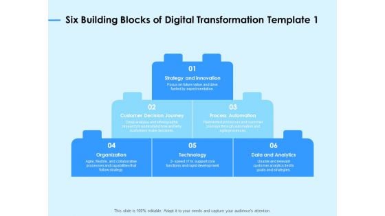 Digital Transformation Strategies Six Building Blocks Of Digital Transformation Ppt Professional Slide PDF