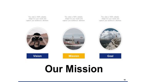 Digital Transformation Strategy Ppt PowerPoint Presentation Complete Deck With Slides Slide15