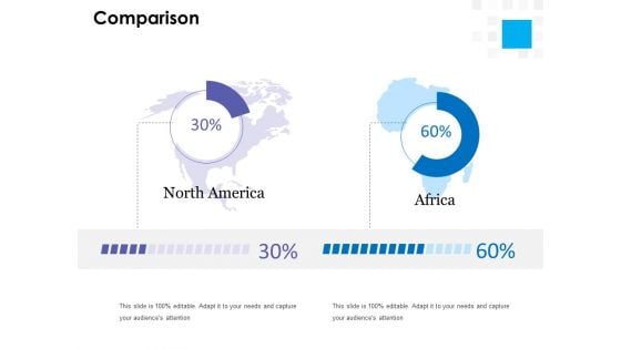 Digital Transformation Strategy Roadmap Comparison Ppt PowerPoint Presentation Icon PDF