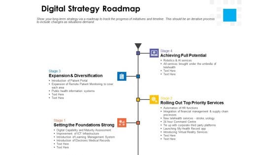 Digital Transformation Strategy Roadmap Digital Strategy Roadmap Ppt PowerPoint Presentation Summary Infographics PDF