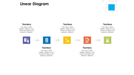 Digital Transformation Strategy Roadmap Linear Diagram Ppt PowerPoint Presentation Professional Elements PDF