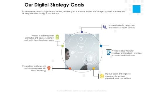 Digital Transformation Strategy Roadmap Our Digital Strategy Goals Ppt PowerPoint Presentation Styles PDF Digital Transformation Strategy Roadmap Our Digital Strategy Goals Ppt PowerPoint Presentation Styles PDF