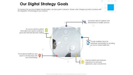 Digital Transformation Strategy Roadmap Our Digital Strategy Goals Ppt PowerPoint Presentation Styles PDF