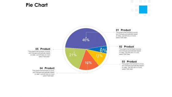 Digital Transformation Strategy Roadmap Pie Chart Ppt PowerPoint Presentation Gallery Model PDF