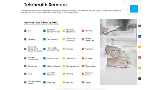 Digital Transformation Strategy Roadmap Telehealth Services Ppt PowerPoint Presentation Pictures Master Slide PDF Digital Transformation Strategy Roadmap Telehealth Services Ppt PowerPoint Presentation Pictures Master Slide PDF