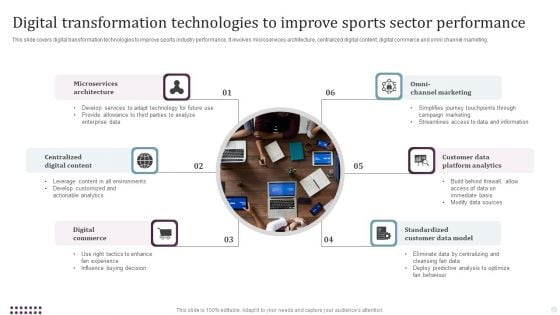 Digital Transformation Technologies To Improve Sports Sector Performance Ppt PowerPoint Presentation Summary Portfolio PDF Digital Transformation Technologies To Improve Sports Sector Performance Ppt PowerPoint Presentation Summary Portfolio PDF