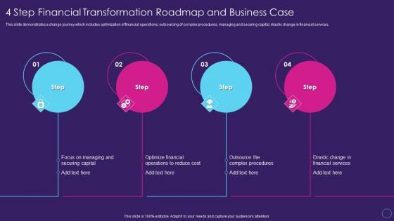 Digital Transformation Toolkit Accounting Finance 4 Step Financial Transformation Roadmap Mockup PDF