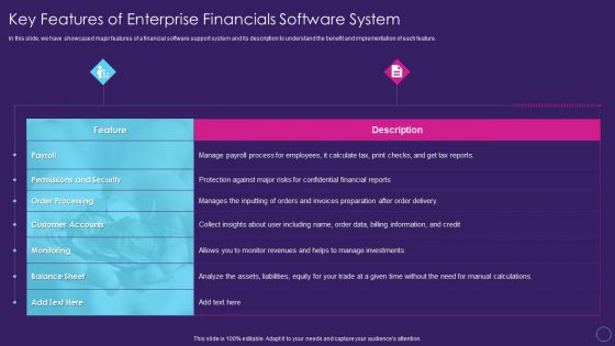 Digital Transformation Toolkit Accounting Finance Key Features Of Enterprise Financials Software System Template PDF