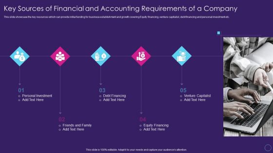 Digital Transformation Toolkit Accounting Finance Key Sources Of Financial And Accounting Requirements Demonstration PDF