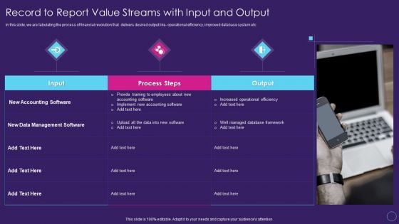 Digital Transformation Toolkit Accounting Finance Record To Report Value Streams With Input And Output Ideas PDF