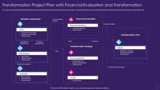 Digital Transformation Toolkit Accounting Finance Transformation Project Plan With Financial Introduction PDF