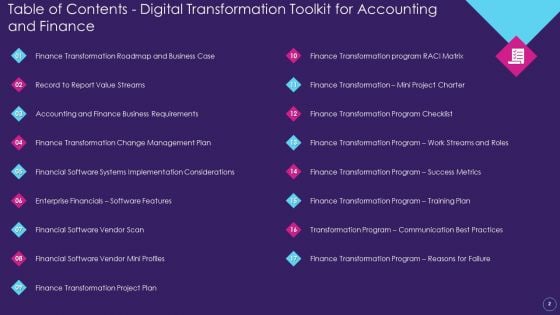 Digital Transformation Toolkit For Accounting And Finance Ppt PowerPoint Presentation Complete Deck With Slides