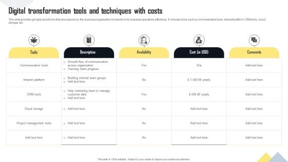 Digital Transformation Tools And Techniques With Costs Introduction PDF Digital Transformation Tools And Techniques With Costs Introduction PDF