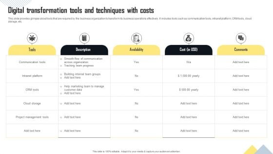 Digital Transformation Tools And Techniques With Costs Introduction PDF