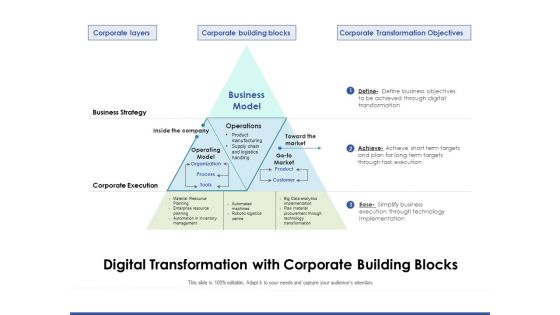 Digital Transformation With Corporate Building Blocks Ppt PowerPoint Presentation Outline Visual Aids PDF