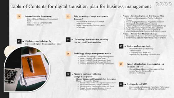 Digital Transition Plan For Business Management Table Of Contents Elements PDF