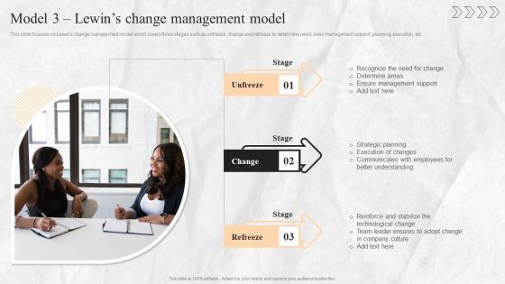 Digital Transition Plan For Managing Business Model 3 Lewins Change Management Model Pictures PDF