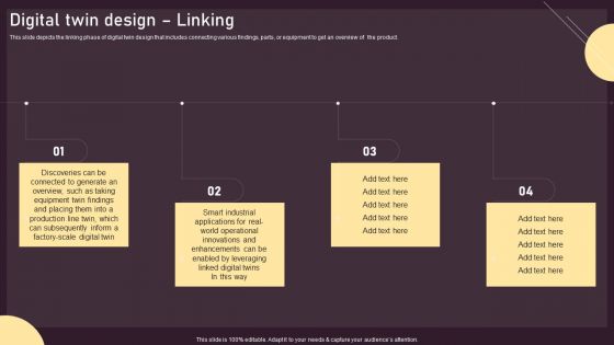 Digital Twin Design Linking Ppt PowerPoint Presentation File Infographic Template PDF