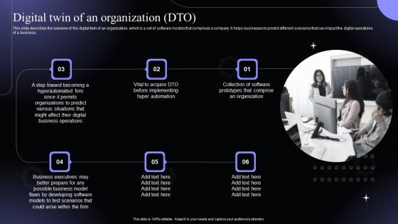 Digital Twin Of An Organization Dto Hyperautomation Software Solutions IT Summary PDF