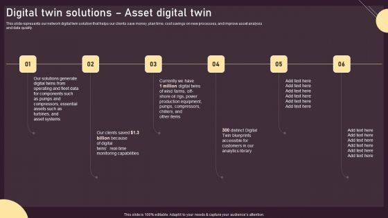 Digital Twin Solutions Asset Digital Twin Ppt PowerPoint Presentation File Styles PDF