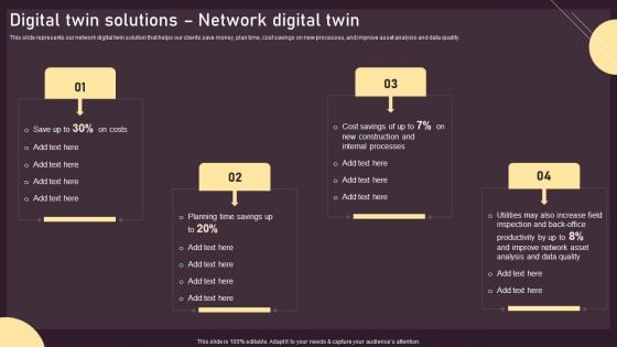 Digital Twin Solutions Network Digital Twin Ppt PowerPoint Presentation File Icon PDF