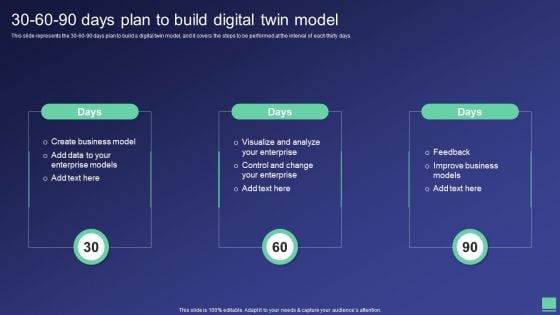 Digital Twin Tech IT 30 60 90 Days Plan To Build Digital Twin Model Designs PDF