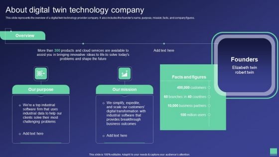 Digital Twin Tech IT About Digital Twin Technology Company Template PDF