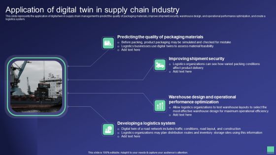 Digital Twin Tech IT Application Of Digital Twin In Supply Chain Industry Information PDF