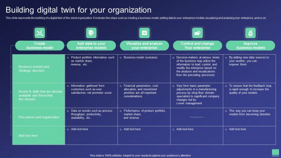 Digital Twin Tech IT Building Digital Twin For Your Organization Icons PDF