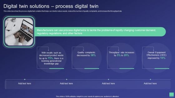 Digital Twin Tech IT Digital Twin Solutions Process Digital Twin Information PDF