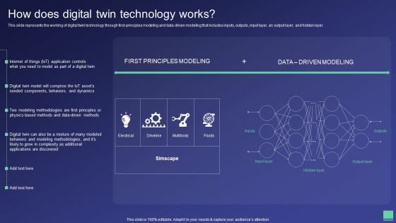 Digital Twin Tech IT How Does Digital Twin Technology Works Mockup PDF